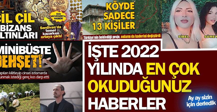 2022 yılında Medyabar'da en çok bu haberler okundu!