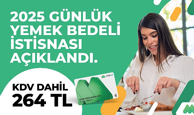 Yemek Kartı Çözümü ile Tasarruflu Gider Yönetimi