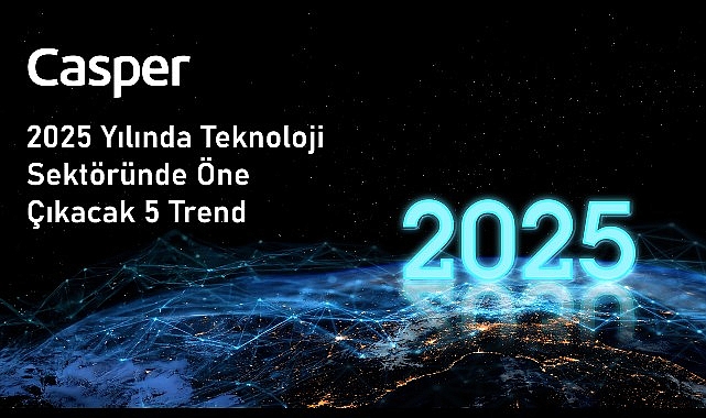 2025 Yılında Teknolojide Beklenen Devrimler