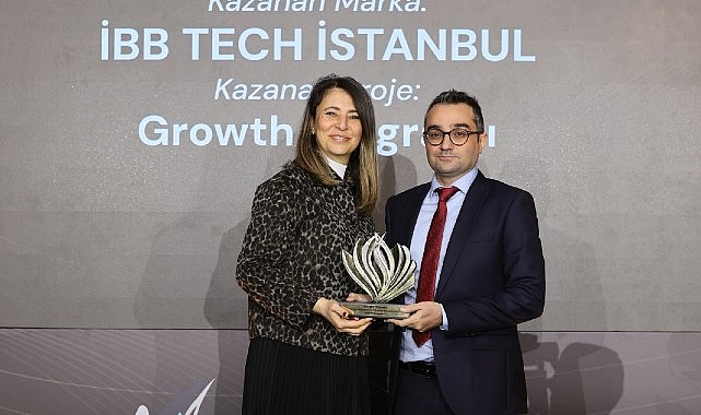 İBB’nin Tech Istanbul Programı, Global Başarılarla Dönüyor