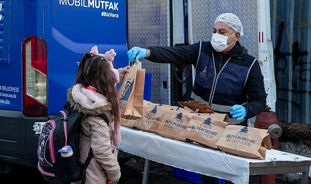 İzmir Büyükşehir Belediyesi’nden İhtiyaç Sahibi Öğrencilere Beslenme Desteği