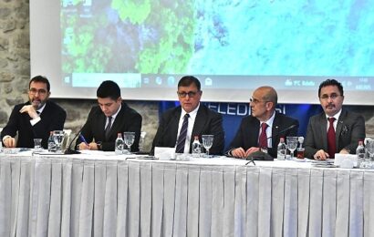 İzmir Ekonomik Kalkınma Koordinasyon Kurulu Toplantısı